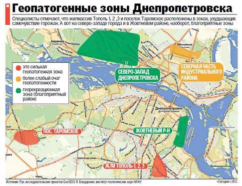 Геопатогенные зоны Днепропетровска Геопатогенные зоны Днепропетровска