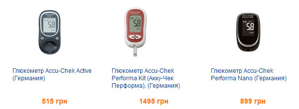 Глюкометры Accu-Chek: оперативность и точность измерений